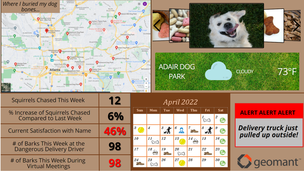 If my dog was a wallboard...