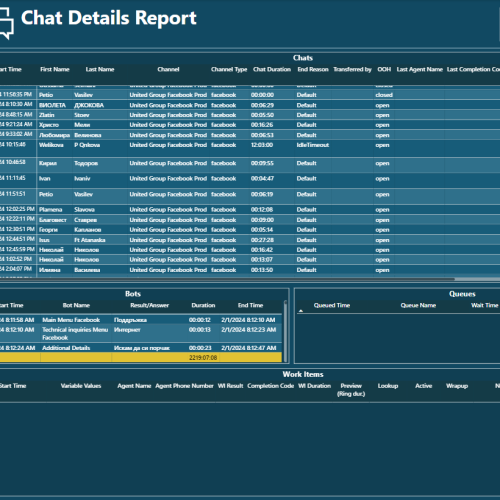 08-chat report